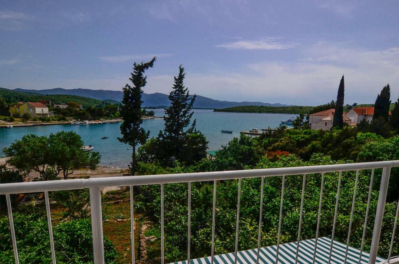 Holiday Home Lovište Eksteriør billede